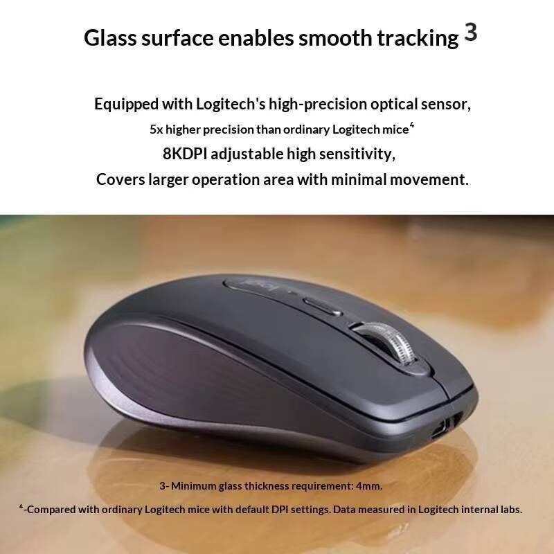 Logitech MX Anywhere 3S Silent - Home Office For Mac ulasan dan harga