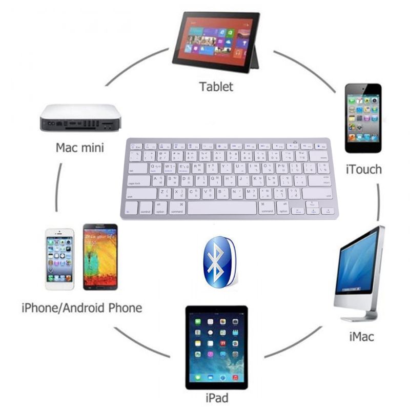 78-key Thai Wireless Keyboard  - Home Office For Mac ulasan dan harga